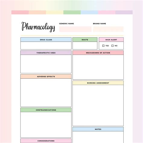 Pharmacology Templates